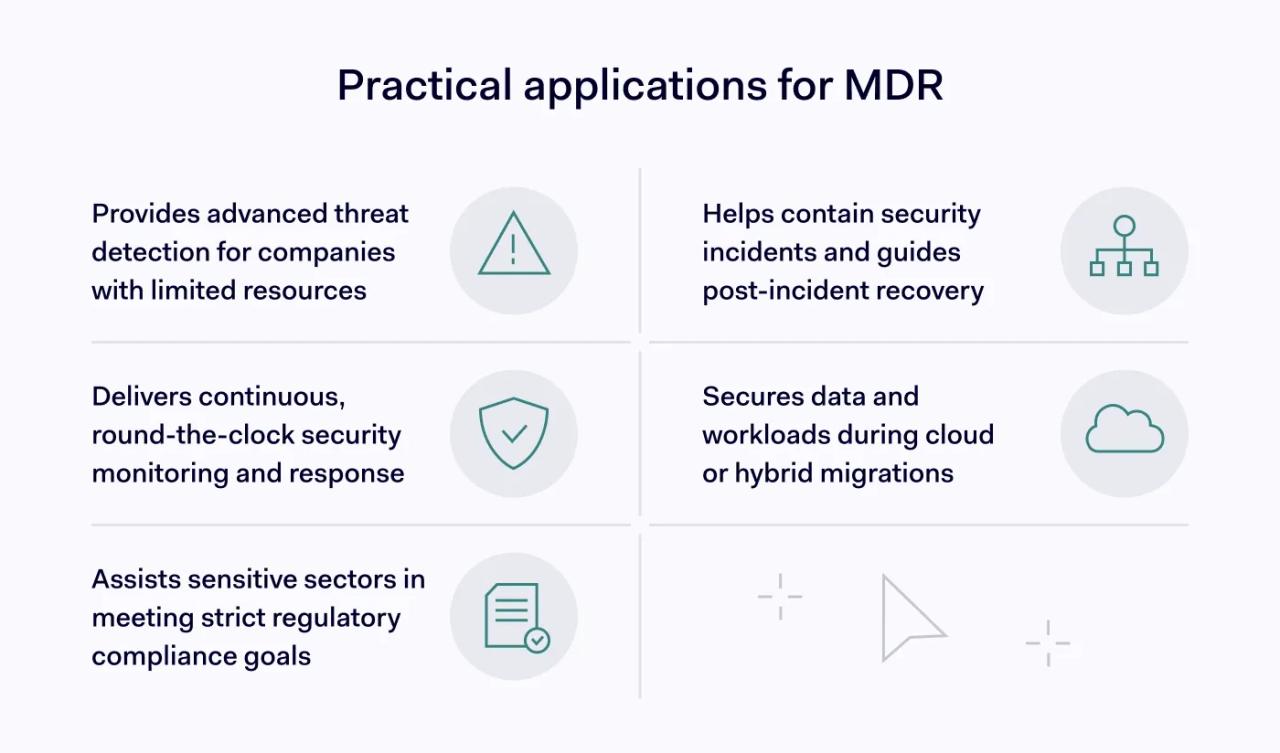 Common MDR use cases