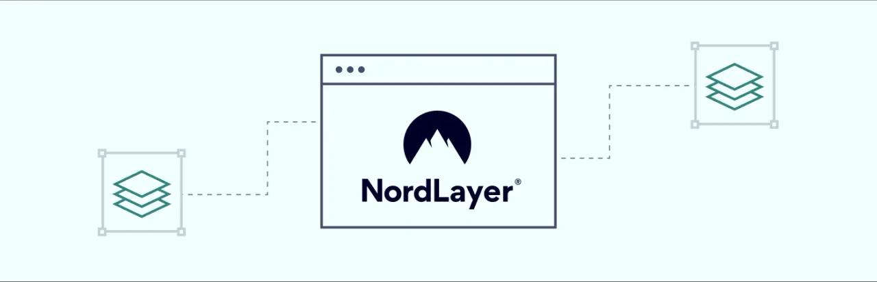 Cloud Security Monitoring