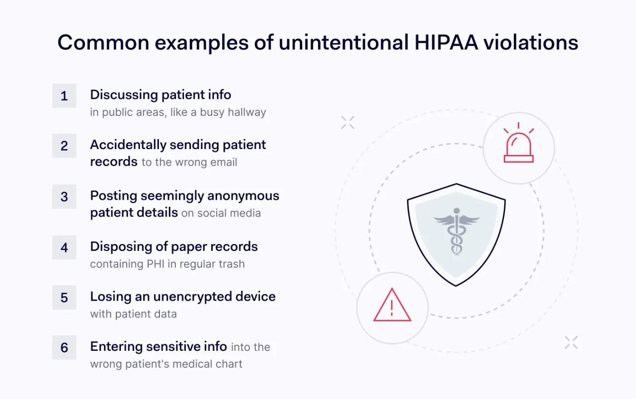 6 common examples of unintentional HIPAA violations