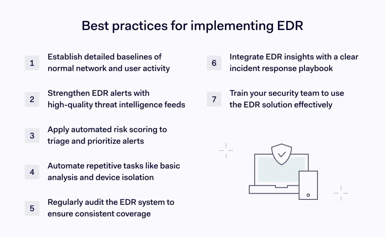 Best practices to follow when implementing EDR