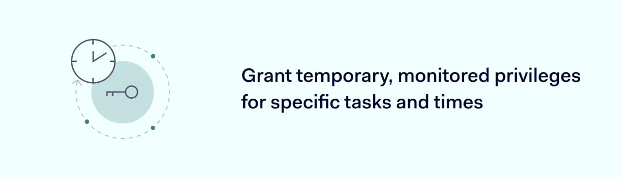 grant temporary, monitored privileges for specific tasks and times